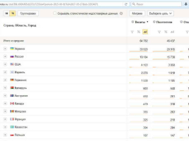 statistika1