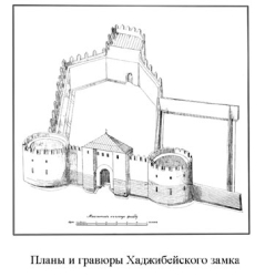 Планы и гравюры Хаджибейского замка