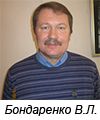 Бондаренко Виталий Леонидович