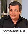 Ботвинов Алексей